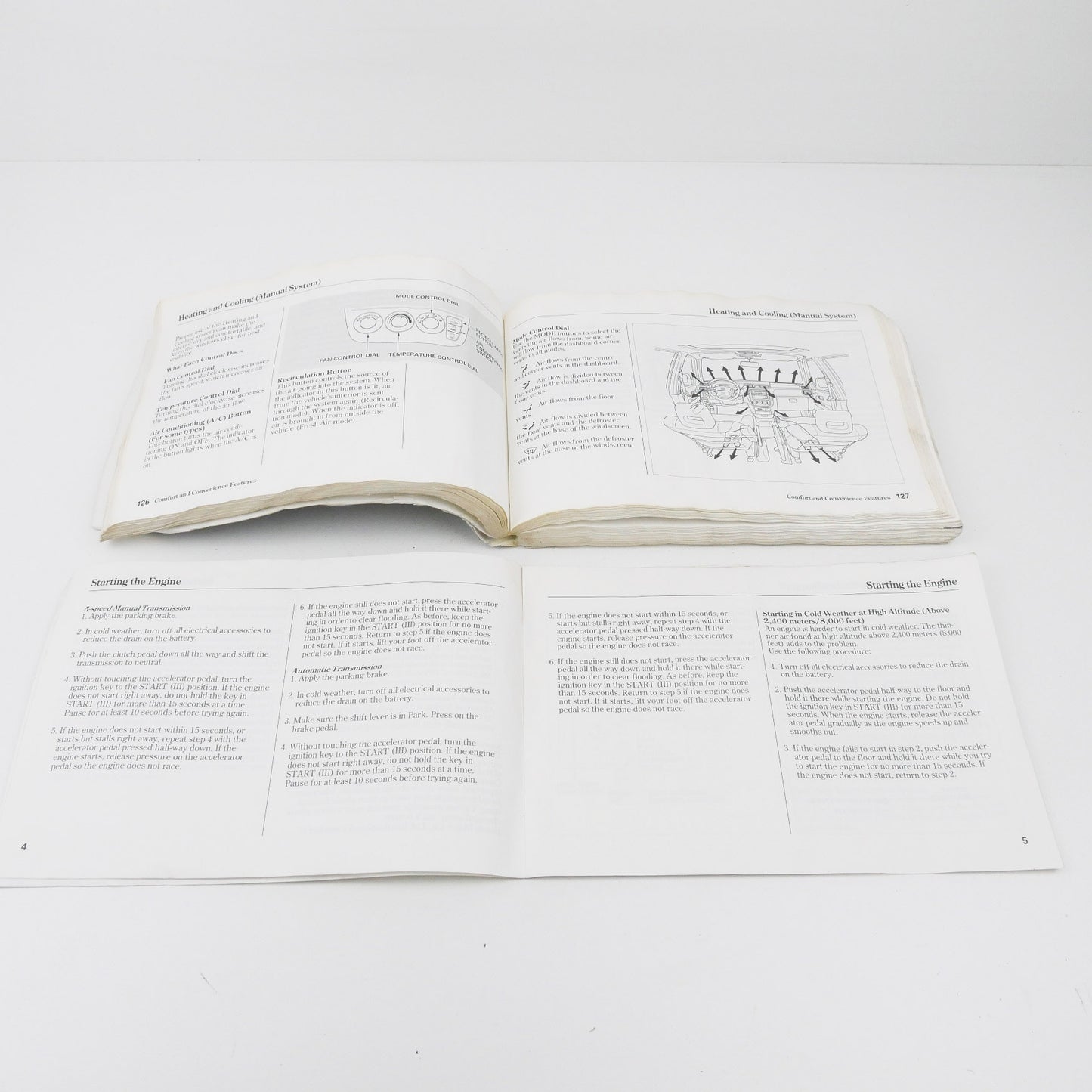Owners Manual - Fits Honda RD1 SUV Gen1 1997-2001