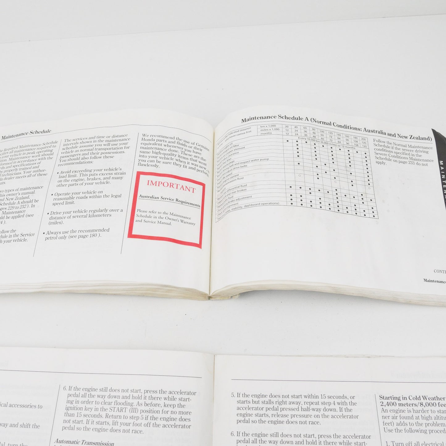 Owners Manual - Fits Honda RD1 SUV Gen1 1997-2001